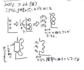 システム手帳のパンチ穴.jpg