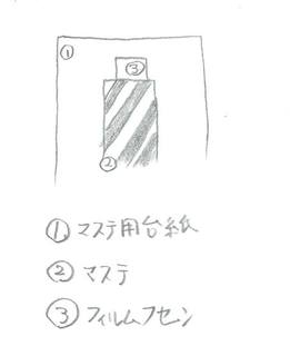 マステアイディア.jpg