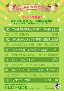 手帳総選挙in東京 TOP10.jpg