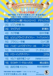 手帳総選挙in神戸 TOP10.jpg
